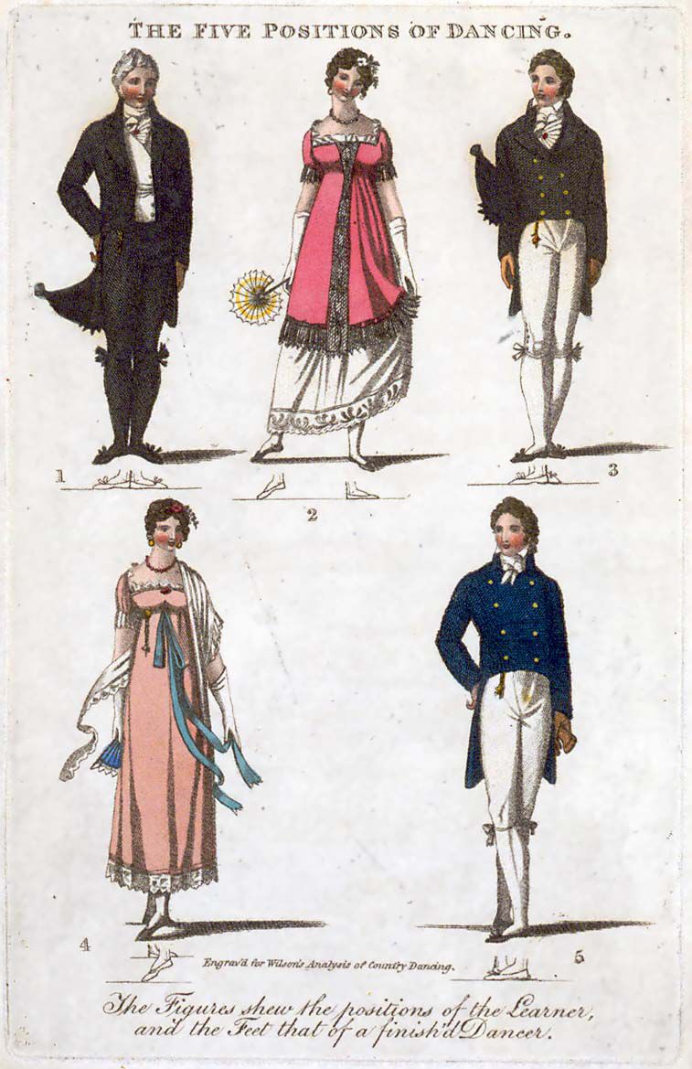 An illustration showing three men and two women demonstrating the five positions of dancing, their feet in each of the five positions. They all wear Regency dress; the women's dresses, in pink and peach are particularly lovely. The men wear white knickerbockers and double-breasted jackets with wide collars and sloped shoulders.